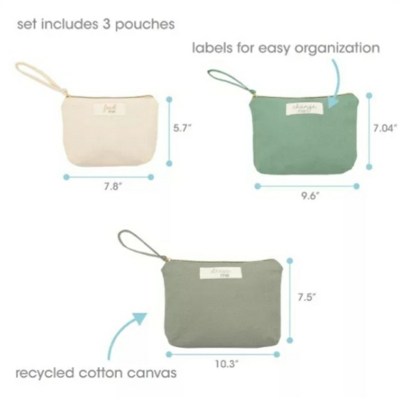 Recycled Cotton Canvas 3-Pc Pouch Set - New - Picture 11 of 12